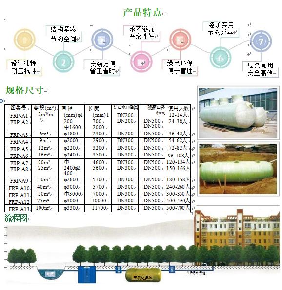 富县玻璃钢化粪池