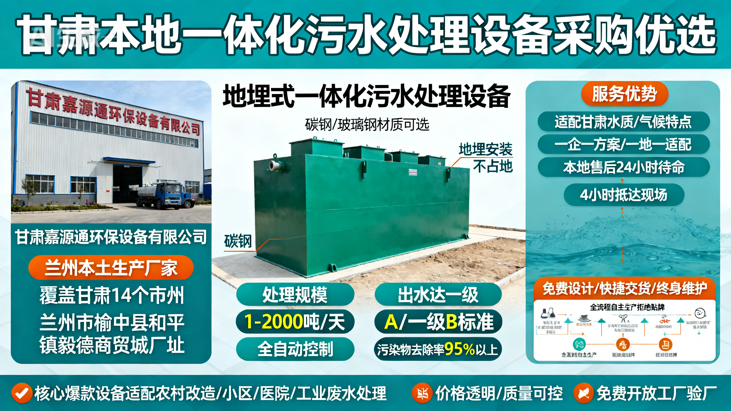 甘肃采购富县一体化富县污水处理设备_优先选本地生产厂家_直...式解决甘肃污水处理需求_选本地实体厂家_靠谱有保障.jpeg